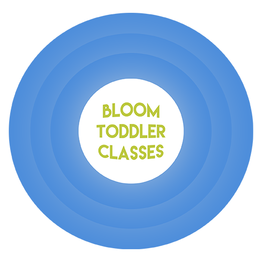 Bloom Toddler Classes liverpool central