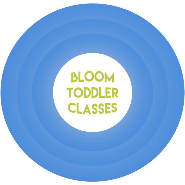 toddler classes trafford birthday parties