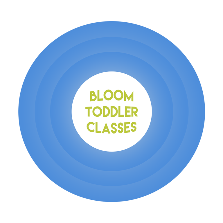 bloom toddler classes logo