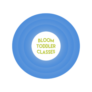 award winning toddler classes