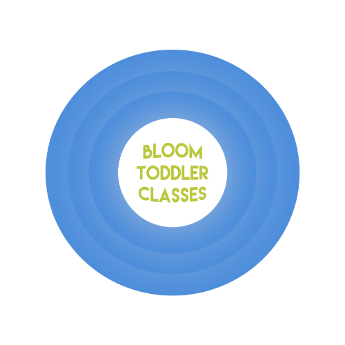 toddler-class-finder-fun-things-to-do-with-2-and-3-year-olds-near-me